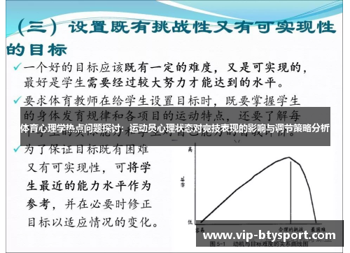 体育心理学热点问题探讨：运动员心理状态对竞技表现的影响与调节策略分析